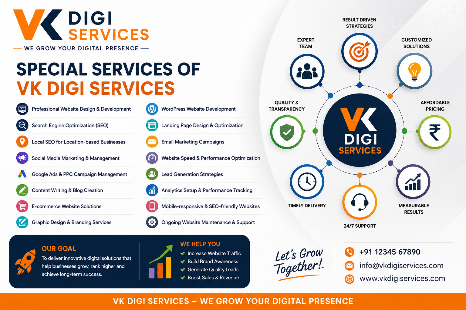 digital marketing services
